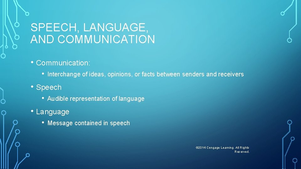 SPEECH, LANGUAGE, AND COMMUNICATION • Communication: • Interchange of ideas, opinions, or facts between