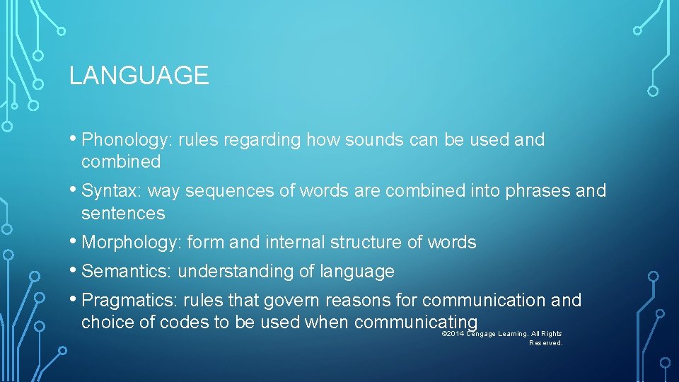 LANGUAGE • Phonology: rules regarding how sounds can be used and combined • Syntax: