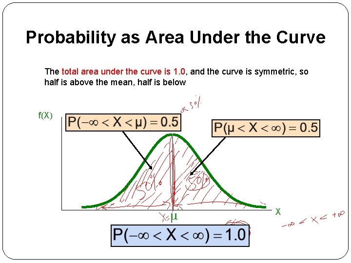 Probability as Area Under the Curve The total area under the curve is 1.