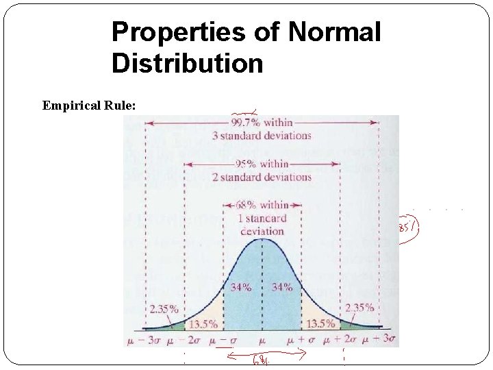 Properties of Normal Distribution Empirical Rule: 