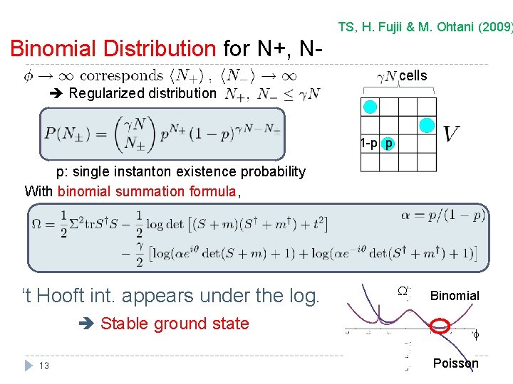 A Chiral Random Matrix Model for 21 Flavor