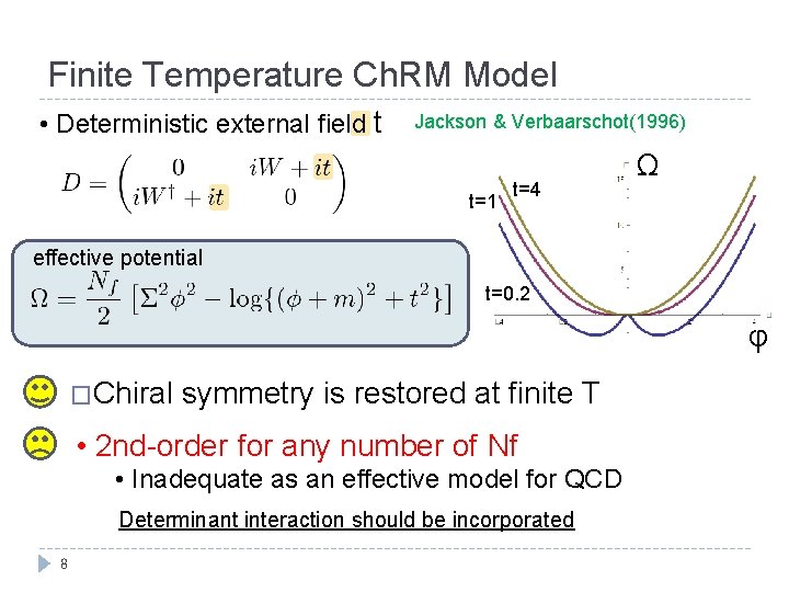 A Chiral Random Matrix Model for 21 Flavor