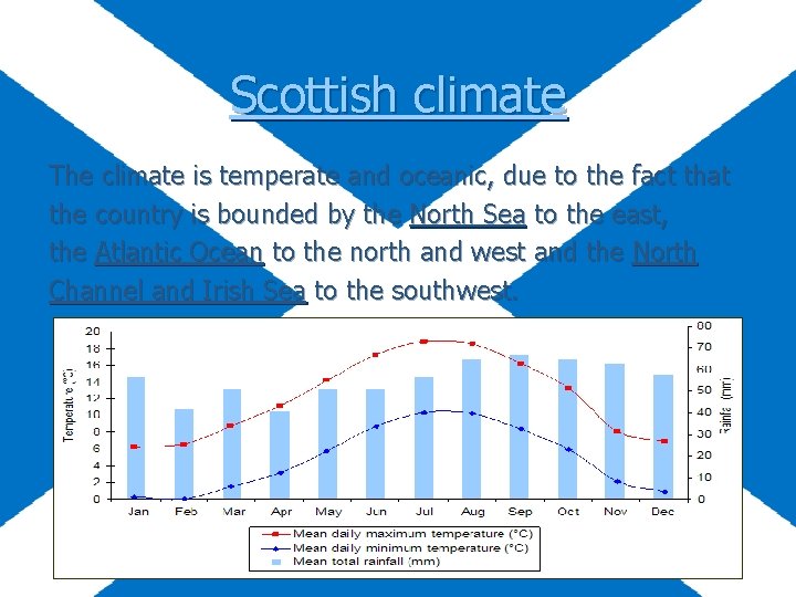 Scottish climate The climate is temperate and oceanic, due to the fact that the