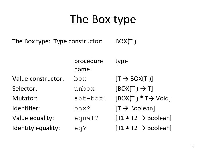 The Box type: Type constructor: Value constructor: Selector: Mutator: Identiﬁer: Value equality: Identity equality: