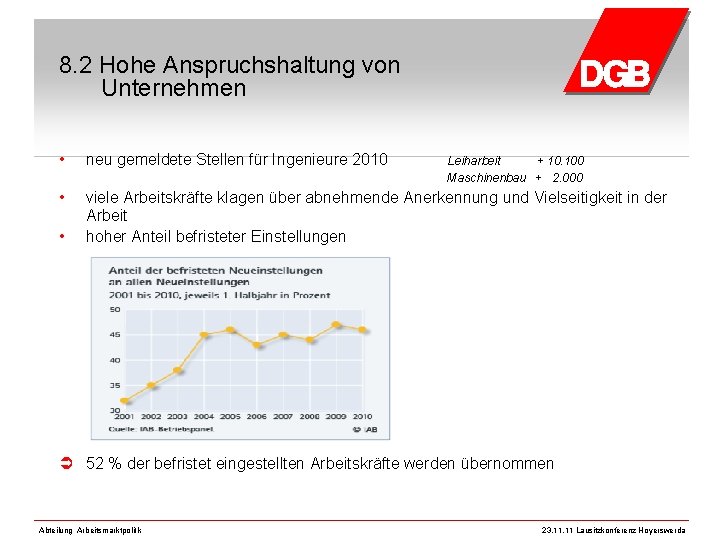 8. 2 Hohe Anspruchshaltung von Unternehmen • neu gemeldete Stellen für Ingenieure 2010 •