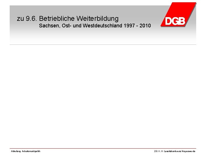 zu 9. 6. Betriebliche Weiterbildung Sachsen, Ost- und Westdeutschland 1997 - 2010 Abteilung Arbeitsmarktpolitik