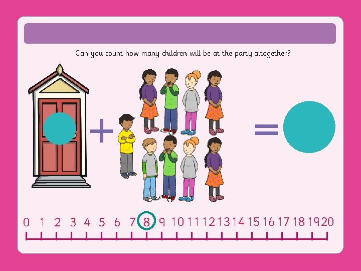Can you count how many children will be at the party altogether? + =