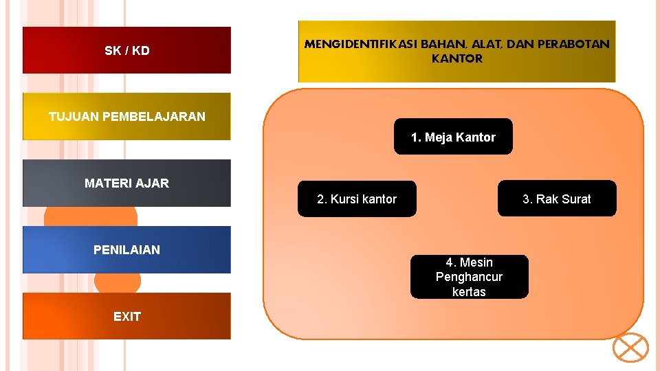 SK / KD MENGIDENTIFIKASI BAHAN, ALAT, DAN PERABOTAN KANTOR TUJUAN PEMBELAJARAN 1. Meja Kantor