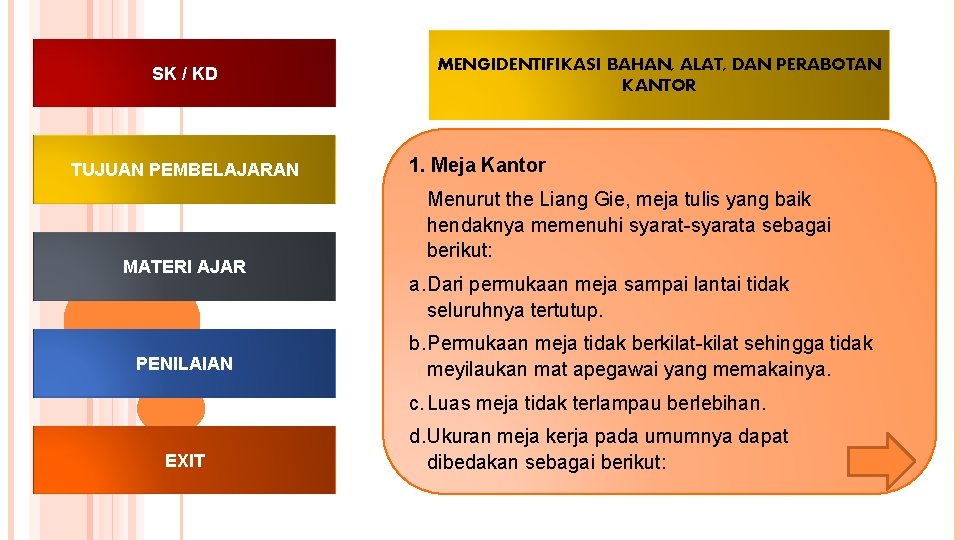 SK / KD TUJUAN PEMBELAJARAN MATERI AJAR PENILAIAN MENGIDENTIFIKASI BAHAN, ALAT, DAN PERABOTAN KANTOR