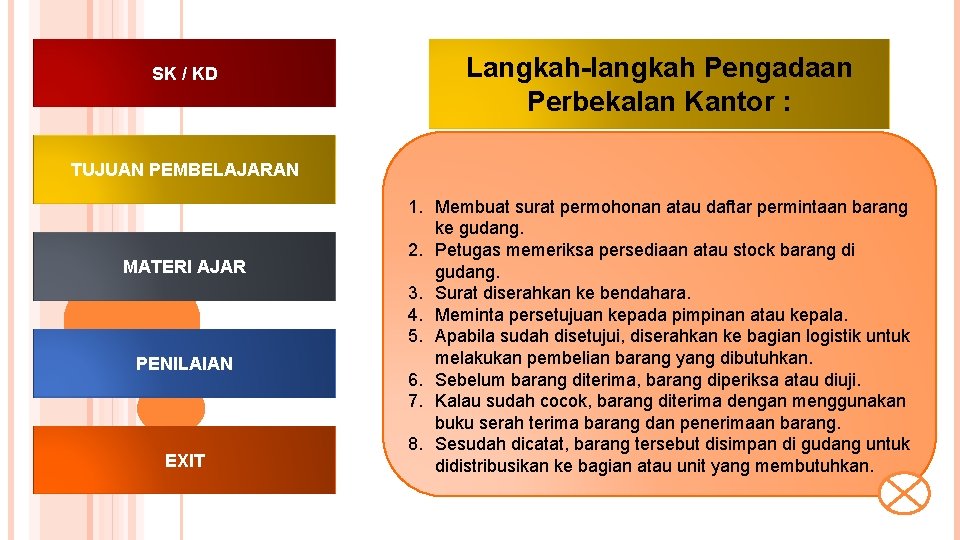 SK / KD Langkah-langkah Pengadaan Perbekalan Kantor : TUJUAN PEMBELAJARAN MATERI AJAR PENILAIAN EXIT