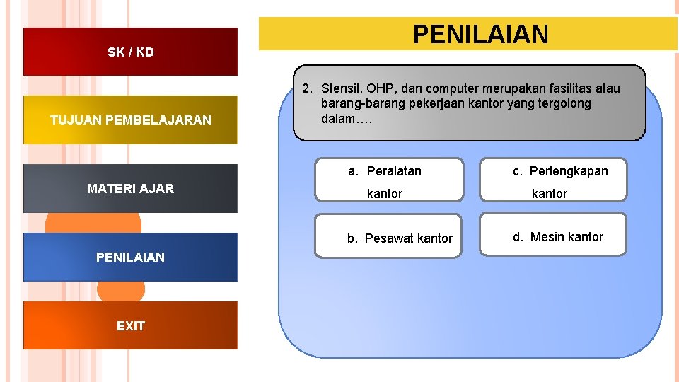 PENILAIAN SK / KD TUJUAN PEMBELAJARAN 2. Stensil, OHP, dan computer merupakan fasilitas atau