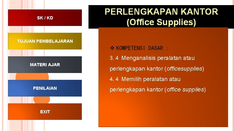 SK / KD PERLENGKAPAN KANTOR (Office Supplies) TUJUAN PEMBELAJARAN v KOMPETENSI DASAR : 3.