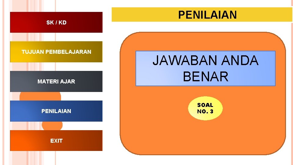 SK / KD TUJUAN PEMBELAJARAN PENILAIAN MATERI AJAR JAWABAN ANDA BENAR PENILAIAN SOAL NO.