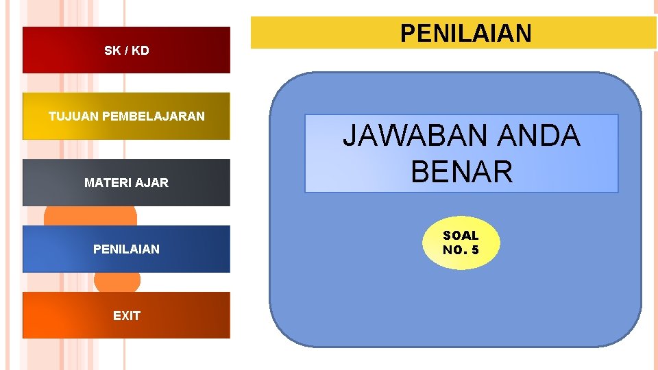 SK / KD TUJUAN PEMBELAJARAN PENILAIAN MATERI AJAR JAWABAN ANDA BENAR PENILAIAN SOAL NO.