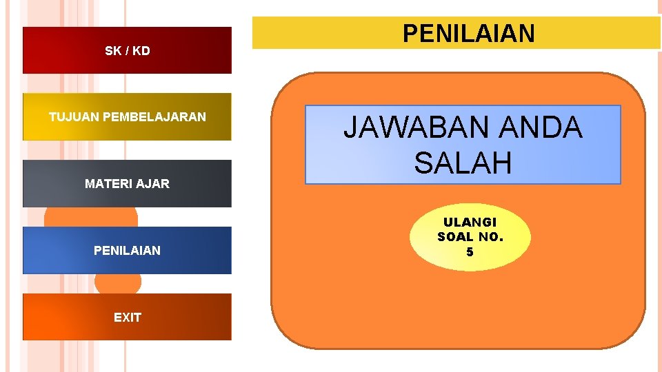 SK / KD TUJUAN PEMBELAJARAN MATERI AJAR PENILAIAN EXIT PENILAIAN JAWABAN ANDA SALAH ULANGI