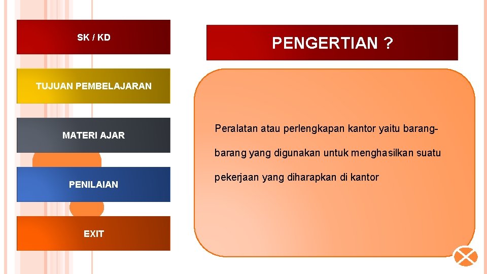 SK / KD PENGERTIAN ? TUJUAN PEMBELAJARAN MATERI AJAR Peralatan atau perlengkapan kantor yaitu