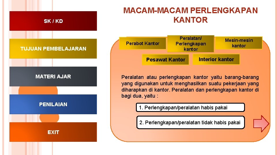 SK / KD MACAM-MACAM PERLENGKAPAN KANTOR TUJUAN PEMBELAJARAN Peralatan/ Perlengkapan kantor Perabot Kantor Pesawat