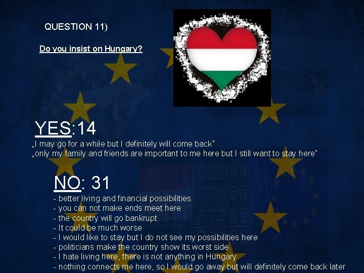 QUESTION 11) Do you insist on Hungary? YES: 14 „I may go for a