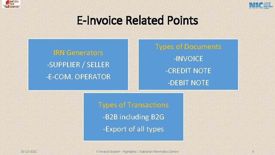 E-Invoice Related Points IRN Generators -SUPPLIER / SELLER Types of Documents -E-COM. OPERATOR -INVOICE