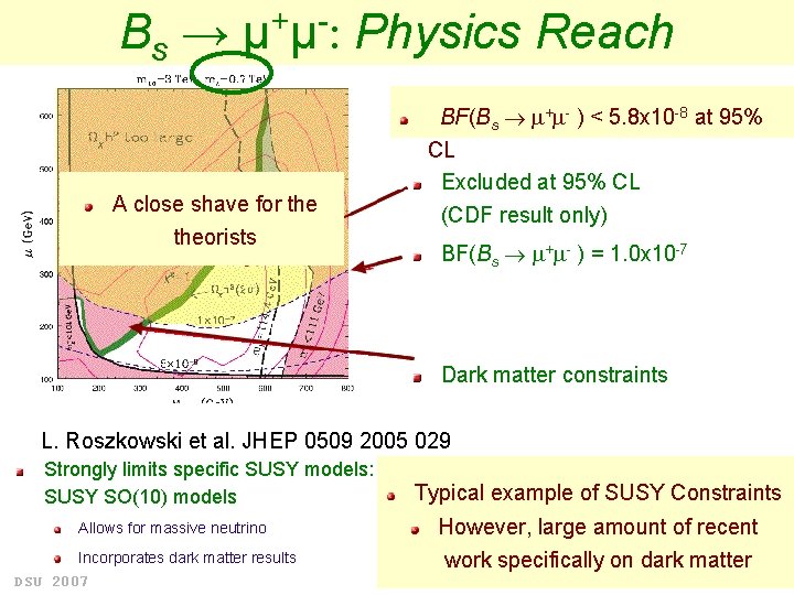 Bs → μ+μ-: Physics Reach BF(Bs + - ) < 5. 8 x 10 Bs → μ+μ-: Physics Reach BF(Bs + - ) < 5. 8 x 10