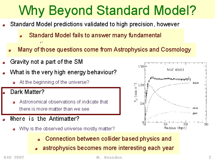 Why Beyond Standard Model? Standard Model predictions validated to high precision, however Standard Model Why Beyond Standard Model? Standard Model predictions validated to high precision, however Standard Model