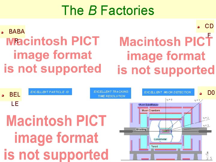 The B Factories CD BABA F R BEL EXCELLENT PARTICLE ID EXCELLENT TRACKING: TIME The B Factories CD BABA F R BEL EXCELLENT PARTICLE ID EXCELLENT TRACKING: TIME