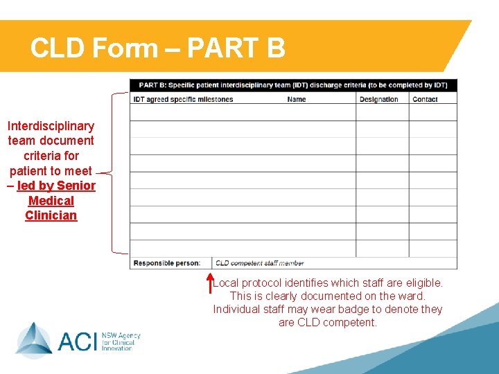 CLD Form – PART B Interdisciplinary team document criteria for patient to meet –