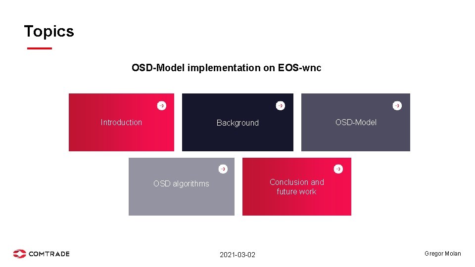 Topics OSD-Model implementation on EOS-wnc Introduction OSD-Model Background Conclusion and future work OSD algorithms