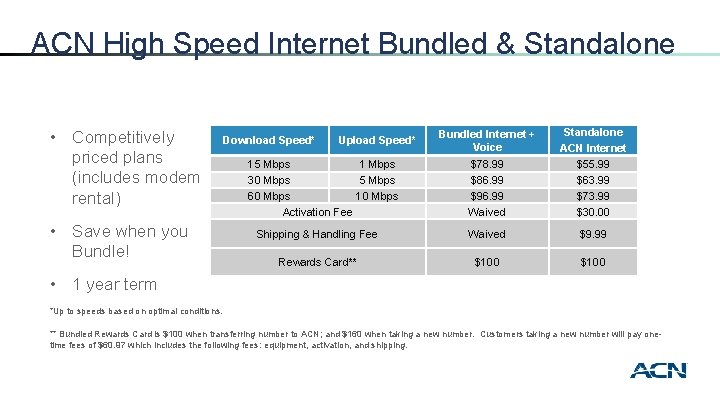 ACN High Speed Internet Bundled & Standalone • Competitively priced plans (includes modem rental)