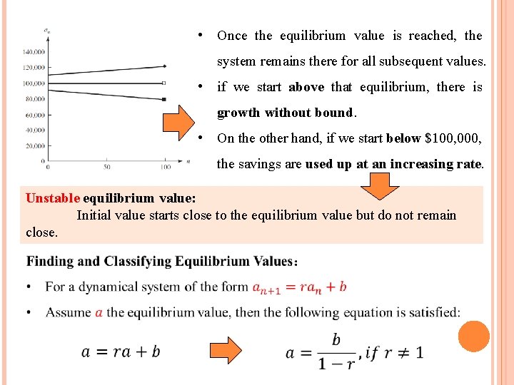  • Once the equilibrium value is reached, the system remains there for all