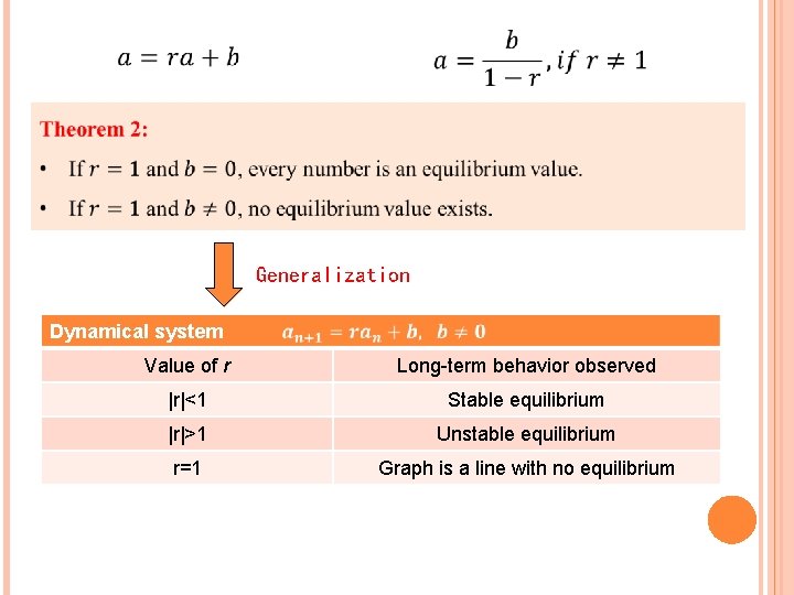 Generalization Dynamical system Value of r Long-term behavior observed |r|<1 Stable equilibrium |r|>1 Unstable