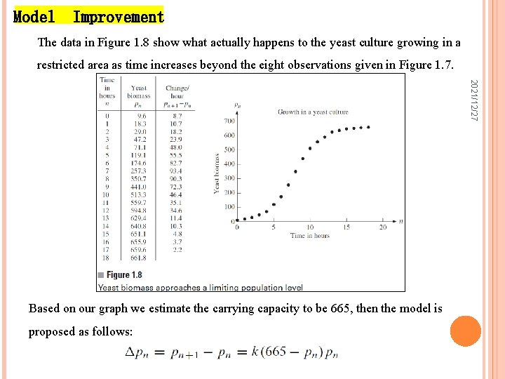 Model Improvement The data in Figure 1. 8 show what actually happens to the