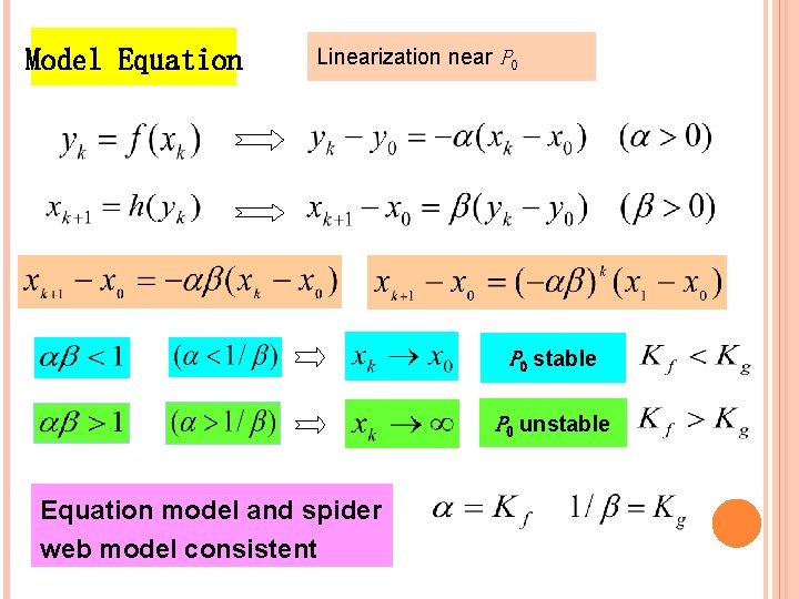 Model Equation Linearization near P 0 stable P 0 unstable Equation model and spider