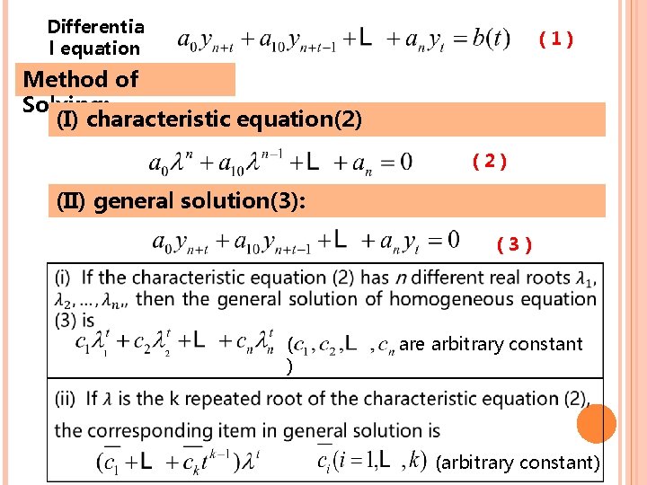 Differentia l equation （1） Method of Solving: (I) characteristic equation(2) （2） (II) general solution(3):