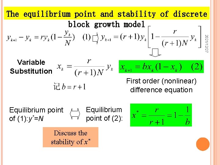 The equilibrium point and stability of discrete block growth model 2021/12/27 Variable Substitution First