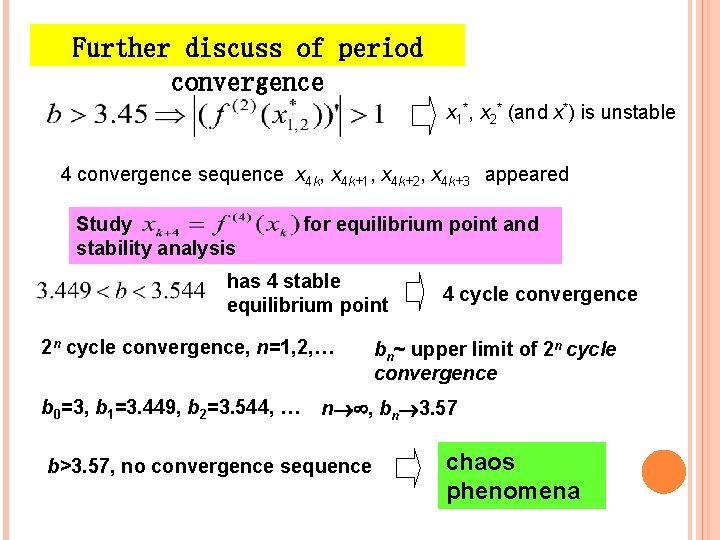 Further discuss of period convergence x 1*, x 2* (and x*) is unstable 4