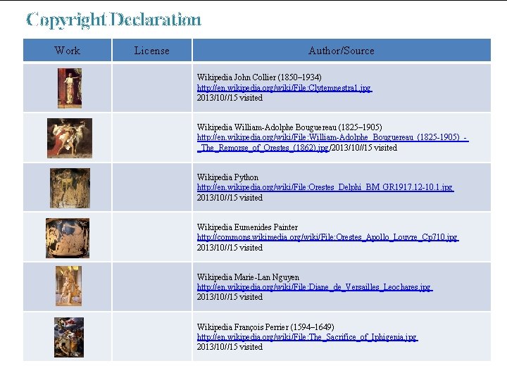 Copyright Declaration Work License Author/Source Wikipedia John Collier (1850– 1934) http: //en. wikipedia. org/wiki/File:
