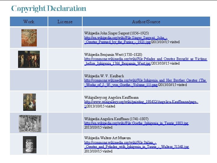 Copyright Declaration Work License Author/Source Wikipedia John Singer Sargent (1856– 1925) http: //en. wikipedia.