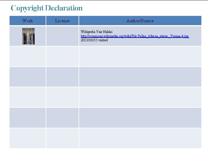 Copyright Declaration Work License Author/Source Wikipedia Yair Haklai http: //commons. wikimedia. org/wiki/File: Pallas_Athena_statue, _Vienna-4.