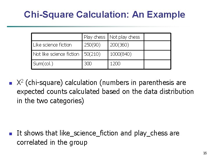 Chi-Square Calculation: An Example n n Play chess Not play chess Like science fiction