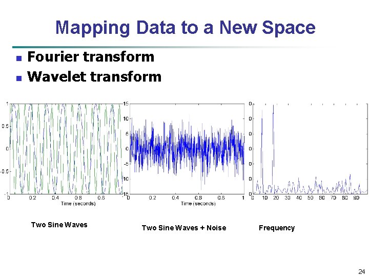 Mapping Data to a New Space n n Fourier transform Wavelet transform Two Sine