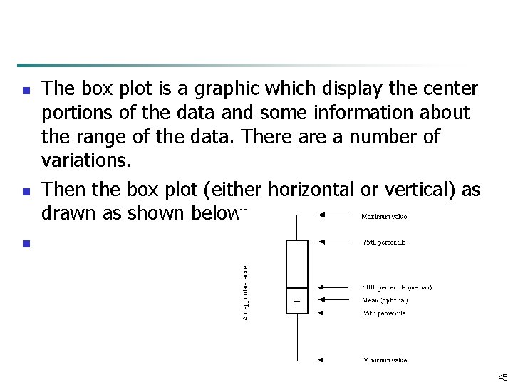 n n The box plot is a graphic which display the center portions of