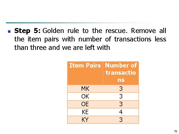n Step 5: Golden rule to the rescue. Remove all the item pairs with