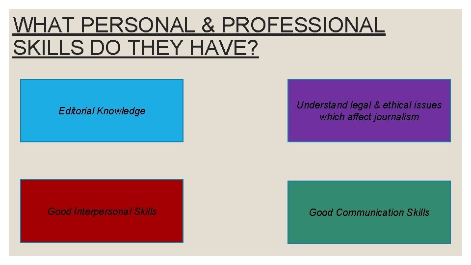 WHAT PERSONAL & PROFESSIONAL SKILLS DO THEY HAVE? Editorial Knowledge Understand legal & ethical