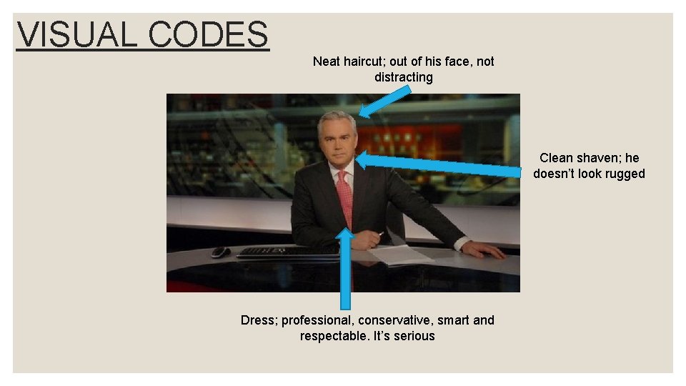 VISUAL CODES Neat haircut; out of his face, not distracting Clean shaven; he doesn’t