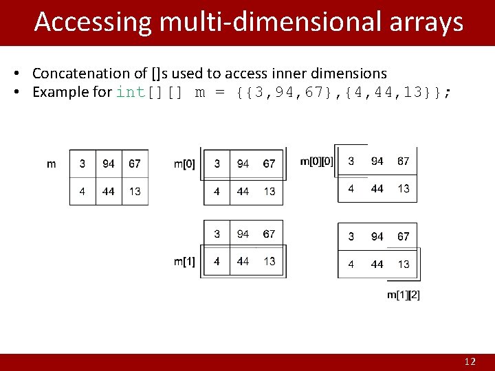 Accessing multi-dimensional arrays • Concatenation of []s used to access inner dimensions • Example