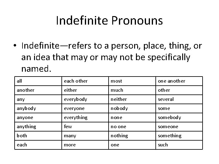 Indefinite Pronouns • Indefinite—refers to a person, place, thing, or an idea that may