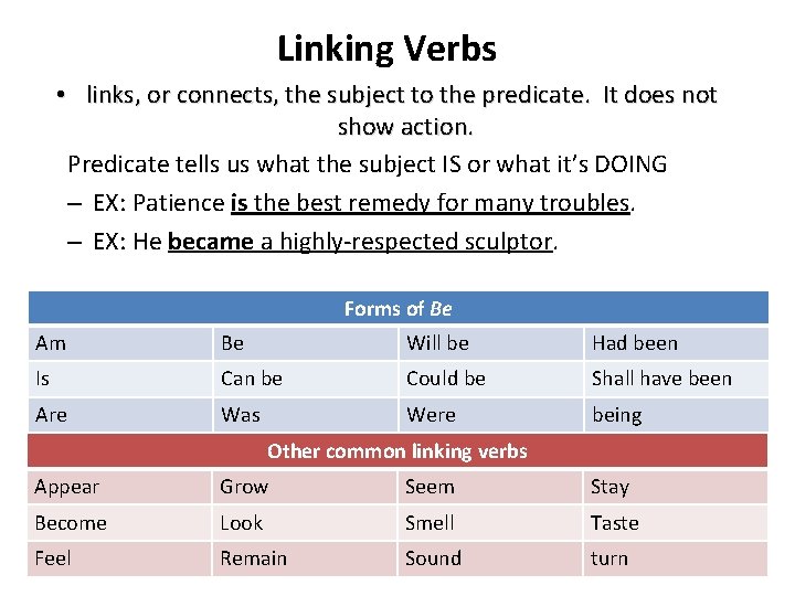 Linking Verbs • links, or connects, the subject to the predicate. It does not