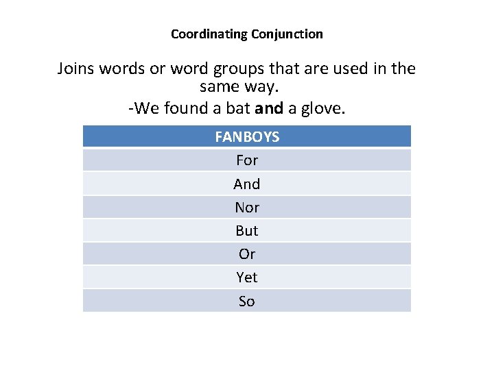 Coordinating Conjunction Joins words or word groups that are used in the same way.
