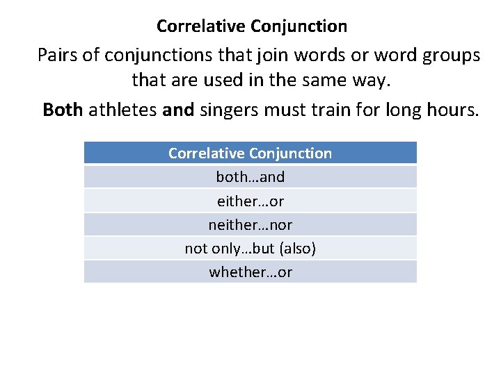 Correlative Conjunction Pairs of conjunctions that join words or word groups that are used